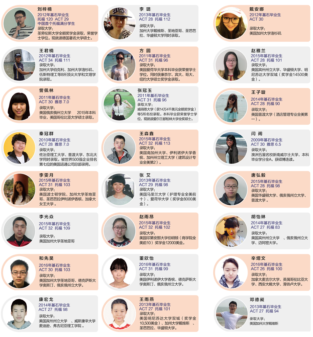 �ղ�365������ַ����ҵѧ��