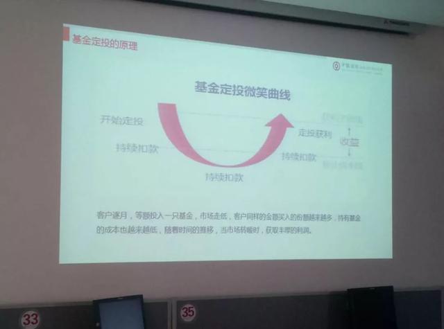 ���ȥ�Ķ�ح����ʵϰ�������ʯѧ��Ҫ��ת����Ͷ�ʺ����־���